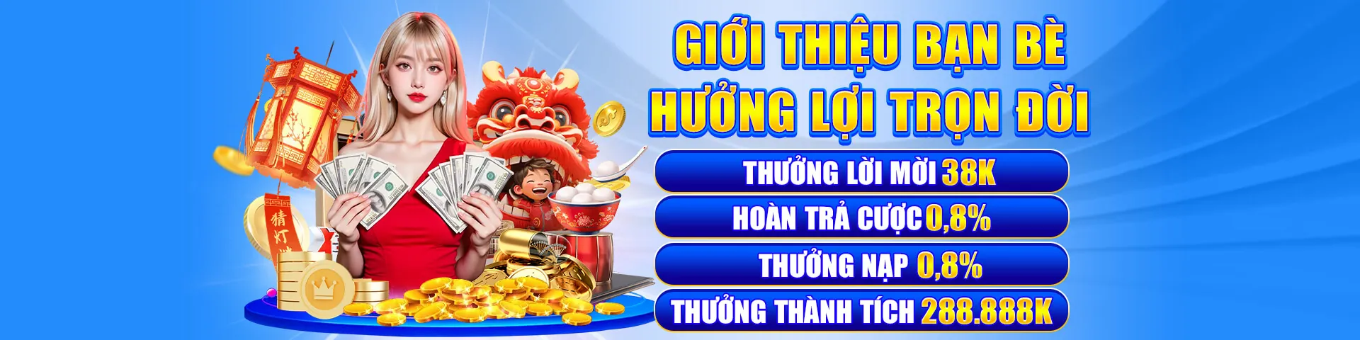 Bảng cấp độ VIP gg8844