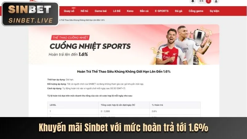 Khuyến mãi chào mừng thành viên mới gg8844